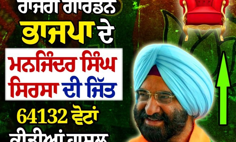 ਰਾਜੌਰੀ ਗਾਰਡਨ ਸੀਟ ਤੋਂ ਭਾਜਪਾ ਦੇ ਮਨਜਿੰਦਰ ਸਿੰਘ ਸਿਰਸਾ ਨੇ ਕੀਤੀ ਜਿੱਤ ਹਾਸਲ