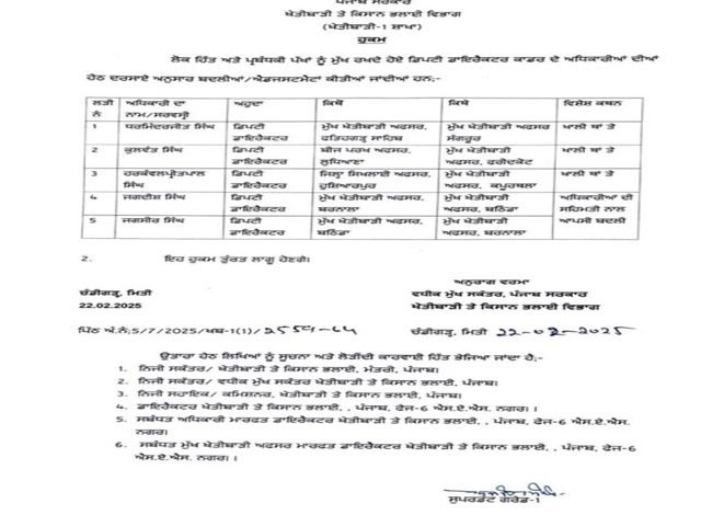 ਪੰਜਾਬ ਸਰਕਾਰ ਵਲੋਂ 5 ਮੁੱਖ ਖੇਤੀਬਾੜੀ ਅਫ਼ਸਰਾਂ ਦੇ ਤਬਾਦਲੇ