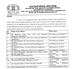 ਜਲੰਧਰ 'ਚ SDM ਕਰਨਗੇ ਰਵਿਨਿਊ ਰਜਿਸਟ੍ਰੇਸ਼ਨ ਦਾ ਕੰਮ, ਡੀਸੀ ਨੇ ਜਾਰੀ ਕੀਤੀ 12 ਅਧਿਕਾਰੀਆਂ ਦੀ ਲਿਸਟ ਜਲੰਧਰ 'ਚ SDM ਕਰਨਗੇ ਰਵਿਨਿਊ ਰਜਿਸਟ੍ਰੇਸ਼ਨ ਦਾ ਕੰਮ, ਡੀਸੀ ਨੇ ਜਾਰੀ ਕੀਤੀ 12 ਅਧਿਕਾਰੀਆਂ ਦੀ ਲਿਸਟ