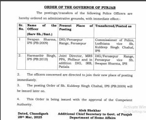 CP ਲੁਧਿਆਣਾ ਸਮੇਤ 3 IPS ਅਧਿਕਾਰੀਆਂ ਦਾ ਤਬਾਦਲਾ, ਸਵਪਨ ਸ਼ਰਮਾ ਨੂੰ ਦਿੱਤੀ ਇਹ ਜ਼ਿੰਮੇਵਾਰੀ CP ਲੁਧਿਆਣਾ ਸਮੇਤ 3 IPS ਅਧਿਕਾਰੀਆਂ ਦਾ ਤਬਾਦਲਾ, ਸਵਪਨ ਸ਼ਰਮਾ ਨੂੰ ਦਿੱਤੀ ਇਹ ਜ਼ਿੰਮੇਵਾਰੀ