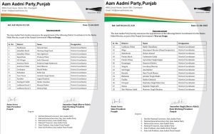 ਪੰਜਾਬ 'ਚ ਨਸ਼ਾ ਮੁਕਤੀ ਲਈ AAP ਦੀ ਨਵੀਂ ਯੋਜਨਾ, ਸਾਰੇ ਜ਼ਿਲ੍ਹਿਆਂ 'ਚ ਕੋਆਰਡੀਨੇਟਰ ਨਿਯੁਕਤ; ਦੇਖੋ ਲਿਸਟ