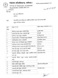 ਜਲੰਧਰ ਵਾਸੀਆਂ ਨੂੰ ਐਮਰਜੈਂਸੀ ਦੀ ਸਥਿਤੀ 'ਚ ਇਨ੍ਹਾਂ ਥਾਂਵਾਂ 'ਤੇ ਕੀਤਾ ਜਾਵੇਗਾ ਸ਼ਿਫਟ, DC ਵਲੋਂ ਜਾਰੀ ਹੋ ਗਈ ਲਿਸਟ, ਵੇਖੋ ਪੂਰੀ ਡਿਟੇਲ