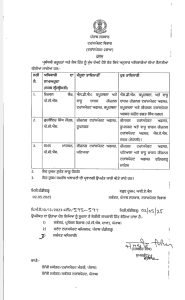 ਪੰਜਾਬ ਦੇ 3 ਜ਼ਿਲ੍ਹਿਆਂ ਦੇ RTOs ਬਦਲੇ