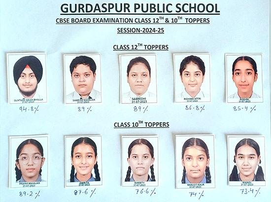 ਗੁਰਦਾਸਪੁਰ ਪਬਲਿਕ ਸਕੂਲ ਦਾ ਸੀਬੀਐਸਈ ਦਸਵੀਂ ਦਾ ਨਤੀਜਾ ਰਿਹਾ ਬਿਹਤਰ