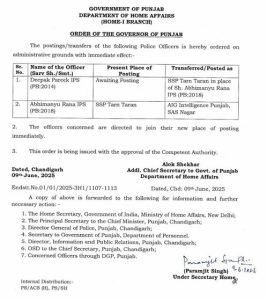 ਤਰਨਤਾਰਨ ਦੇ SSP ਸਣੇ ਦੋ ਆਈਪੀਐੱਸ ਅਧਿਕਾਰੀਆਂ ਦਾ ਤਬਾਦਲਾ, ਪੜ੍ਹੋ ਆਰਡਰ ਦੀ ਕਾਪੀ ਤਰਨਤਾਰਨ ਦੇ SSP ਸਣੇ ਦੋ ਆਈਪੀਐੱਸ ਅਧਿਕਾਰੀਆਂ ਦਾ ਤਬਾਦਲਾ, ਪੜ੍ਹੋ ਆਰਡਰ ਦੀ ਕਾਪੀ