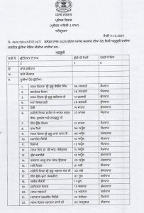 ਵਿਦਿਆਰਥੀਆਂ ਤੇ ਸਰਕਾਰੀ ਮੁਲਾਜ਼ਮਾਂ ਦੀਆਂ ਲੱਗੀਆਂ ਮੌਜਾਂ ! ਆ ਰਹੀਆਂ ਲਗਾਤਾਰ ਤਿੰਨ ਛੁੱਟੀਆਂ ਵਿਦਿਆਰਥੀਆਂ ਤੇ ਸਰਕਾਰੀ ਮੁਲਾਜ਼ਮਾਂ ਦੀਆਂ ਲੱਗੀਆਂ ਮੌਜਾਂ ! ਆ ਰਹੀਆਂ ਲਗਾਤਾਰ ਤਿੰਨ ਛੁੱਟੀਆਂ