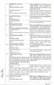 ਪੰਜਾਬ 'ਚ ਮੁੜ ਵੱਡਾ ਪ੍ਰਸ਼ਾਸਨਿਕ ਫੇਰਬਦਲ, ਕਈ ਡਿਪਟੀ ਕਮਿਸ਼ਨਰਾਂ ਸਣੇ 31 ਆਈਏਐੱਸ ਬਦਲੇ