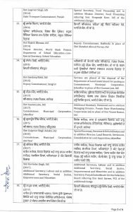 ਪੰਜਾਬ 'ਚ ਮੁੜ ਵੱਡਾ ਪ੍ਰਸ਼ਾਸਨਿਕ ਫੇਰਬਦਲ, ਕਈ ਡਿਪਟੀ ਕਮਿਸ਼ਨਰਾਂ ਸਣੇ 31 ਆਈਏਐੱਸ ਬਦਲੇ