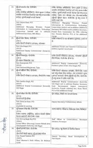 ਪੰਜਾਬ 'ਚ ਮੁੜ ਵੱਡਾ ਪ੍ਰਸ਼ਾਸਨਿਕ ਫੇਰਬਦਲ, ਕਈ ਡਿਪਟੀ ਕਮਿਸ਼ਨਰਾਂ ਸਣੇ 31 ਆਈਏਐੱਸ ਬਦਲੇ