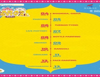 ਪ੍ਰਸ਼ਾਸਨ ਵੱਲੋਂ ਮੁਕਾਬਲਿਆਂ ਤੇ ਵਰਕਸ਼ਾਪਾਂ ਲਈ ਸ਼ਡਿਊਲ ਜਾਰੀ