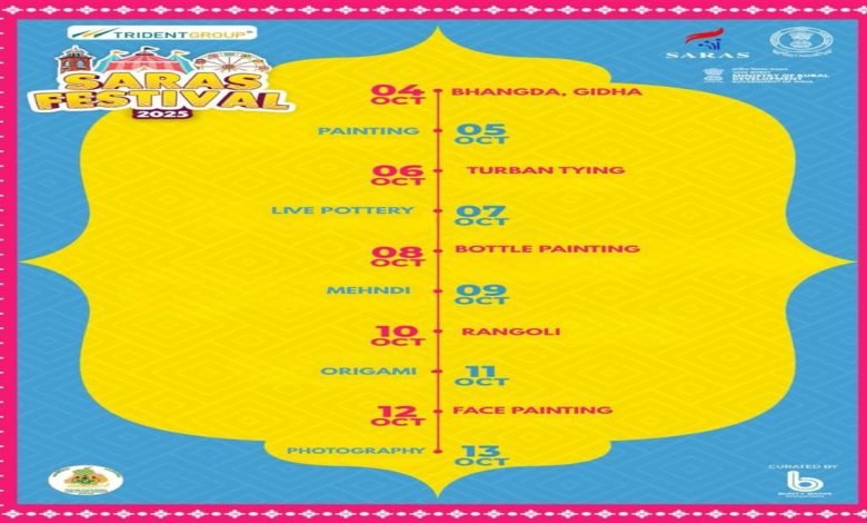 ਪ੍ਰਸ਼ਾਸਨ ਵੱਲੋਂ ਮੁਕਾਬਲਿਆਂ ਤੇ ਵਰਕਸ਼ਾਪਾਂ ਲਈ ਸ਼ਡਿਊਲ ਜਾਰੀ